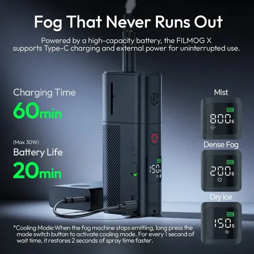 D NQ NP 809400 MLB111878849258 062026 O ulanzi fm02 filmog x maquina portatil de neblina kit